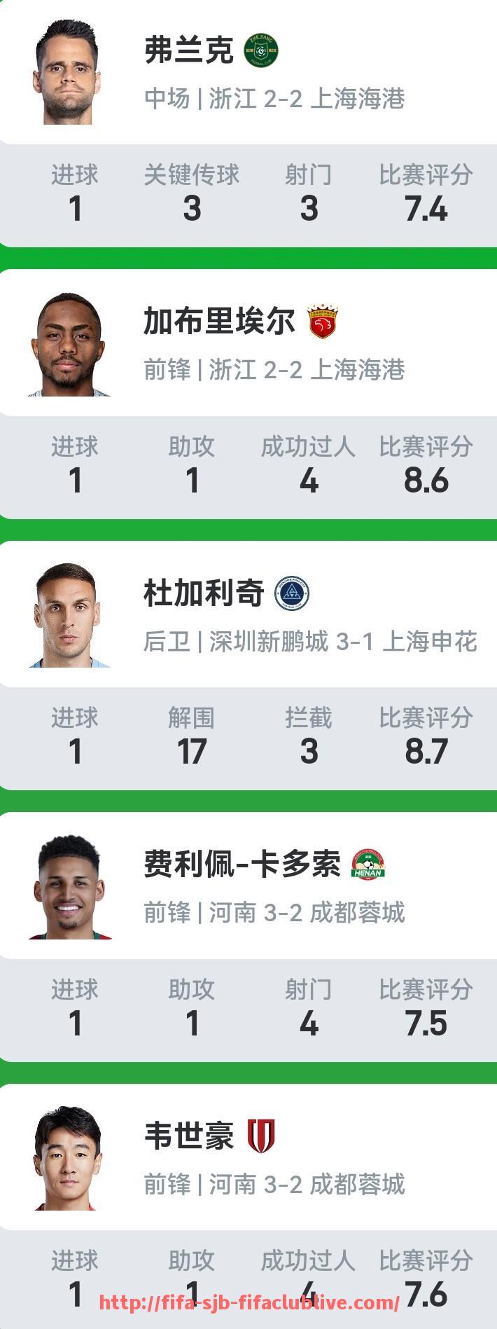 世俱杯直播-九球直播平台能同步播放NBA比赛吗？（九球直播平台能同步播放nba比赛吗知乎）